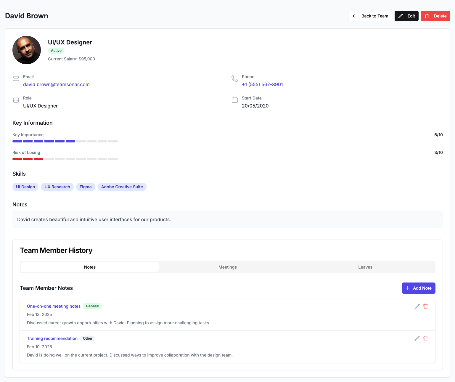 Team Member Profiles